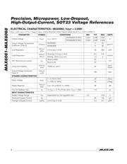 MAX6066BEUR datasheet.datasheet_page 4