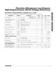 MAX6062BEUR+ datasheet.datasheet_page 5