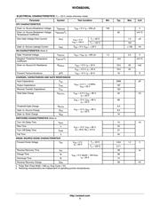 NVD6824NLT4G datasheet.datasheet_page 2