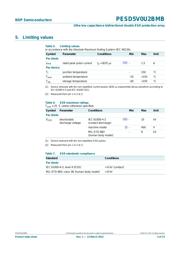 PESD5V0U2BMB,315 数据规格书 4
