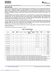 MSP430F5526IRGC datasheet.datasheet_page 2