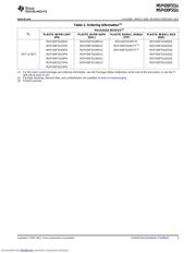 MSP430F5526IRGC datasheet.datasheet_page 3