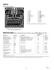 DAC8222FSZ 数据规格书 4