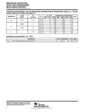 SN74HCT623DW datasheet.datasheet_page 4