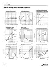 LTC1456IS8#PBF datasheet.datasheet_page 4