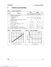 LM336BD datasheet.datasheet_page 3