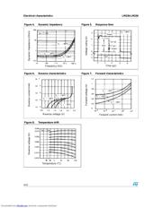 LM336BD datasheet.datasheet_page 4