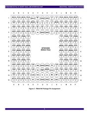 82V2058XDAG datasheet.datasheet_page 3