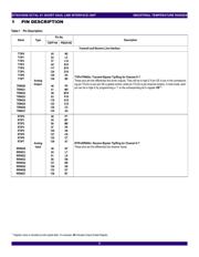 82V2058XDAG datasheet.datasheet_page 4