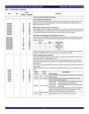 82V2058XDAG datasheet.datasheet_page 5