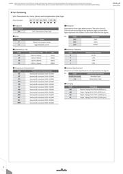 NCP18XH103F0SRB 数据规格书 4