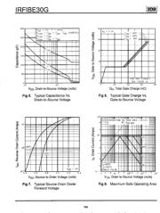 IRFIBE30G datasheet.datasheet_page 4