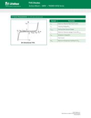 1SMB28CAT3G datasheet.datasheet_page 2