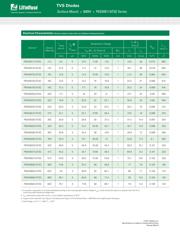 1SMB28CAT3G datasheet.datasheet_page 3