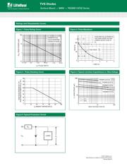 1SMB28CAT3G datasheet.datasheet_page 4