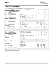 TPS53314RGFR datasheet.datasheet_page 4