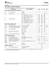 TPS53314RGFR datasheet.datasheet_page 5