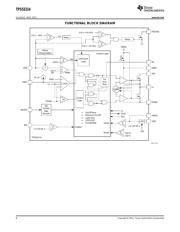 TPS53314RGFR datasheet.datasheet_page 6