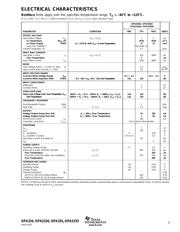 OPA334AIDBVT 数据规格书 3