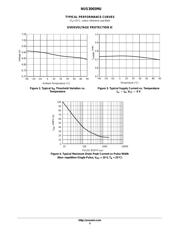 NUS3065MUTAG datasheet.datasheet_page 5