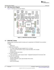 TMDX570LS31HDK 数据规格书 6