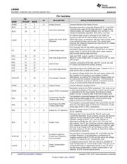 LM5045MHX datasheet.datasheet_page 4