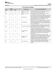 LM5045MHX datasheet.datasheet_page 5