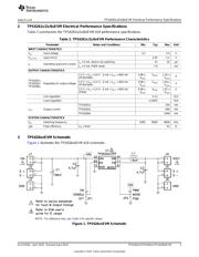 TPS62622EVM-419 datasheet.datasheet_page 3