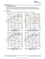 TPS62622EVM-419 datasheet.datasheet_page 6