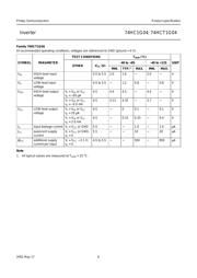 74HC1G04 datasheet.datasheet_page 6