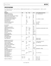 AD7291BCPZ datasheet.datasheet_page 3