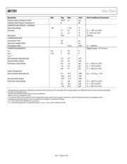 AD7291BCPZ datasheet.datasheet_page 4