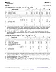 SN65LVEL11DR datasheet.datasheet_page 3