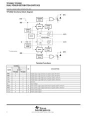 TPS2042D datasheet.datasheet_page 2