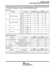 TPS2042DR datasheet.datasheet_page 5