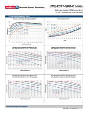 UWQ-12/17-Q48PTB9-C datasheet.datasheet_page 5