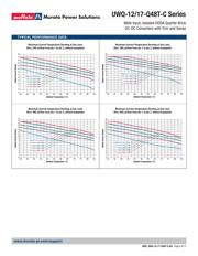 UWQ-12/17-Q48PTB9-C datasheet.datasheet_page 6