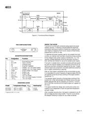 AD215 datasheet.datasheet_page 4