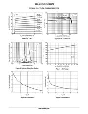 2SC4617 datasheet.datasheet_page 3