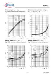 BCR133 datasheet.datasheet_page 4