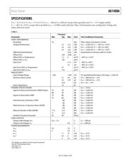 AD7400AYRWZ datasheet.datasheet_page 3