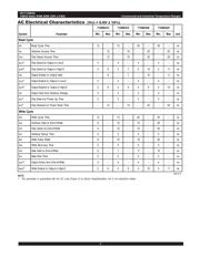 IDT71256SA15YG8 datasheet.datasheet_page 4