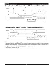 IDT71256SA15YG8 datasheet.datasheet_page 6