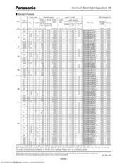 EEU-EB1E101 datasheet.datasheet_page 2