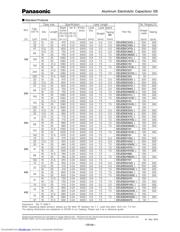 EEU-EB1E101 datasheet.datasheet_page 3