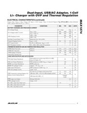 MAX1874 datasheet.datasheet_page 3