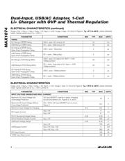 MAX1874 datasheet.datasheet_page 4