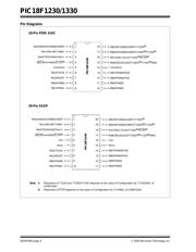 PIC18F1230-I/SO datasheet.datasheet_page 4