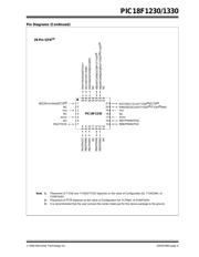 PIC18LF1330-I/SS 数据规格书 5