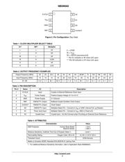 NB3N502DG datasheet.datasheet_page 2